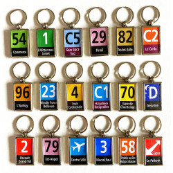 Porte-clé "Indice de ligne 2009"